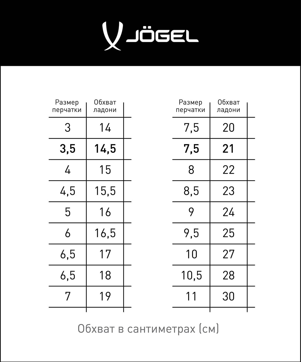 фото Перчатки вратарские Jögel Legend BL3 Flat, белый Football-54 