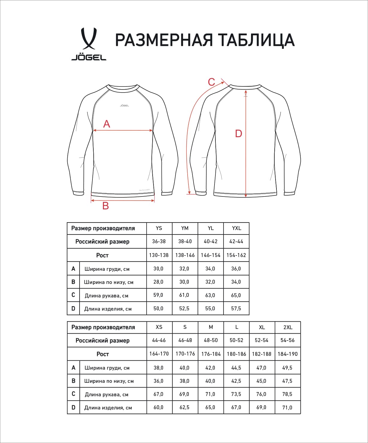 фото Jögel Футболка компрессионная с длинным рукавом PerFormDRY Baselayer LS Tee, белый Football-54 